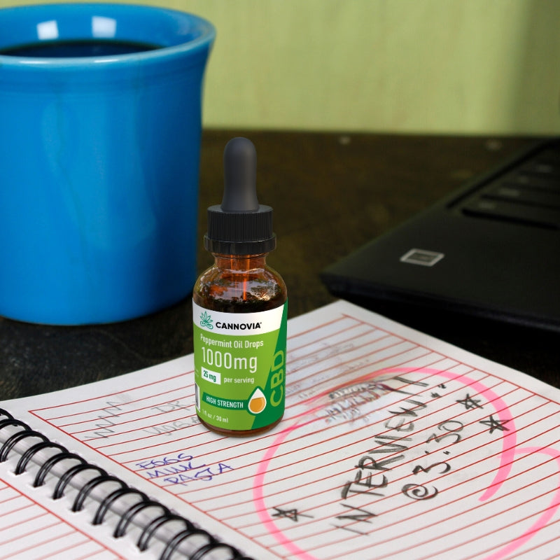 Full Spectrum CBD Oil 1000mg
