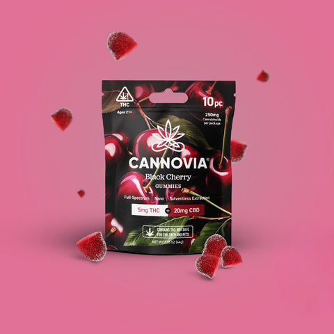 Delta 9 THC Gummies 5mg THC + 20mg CBD