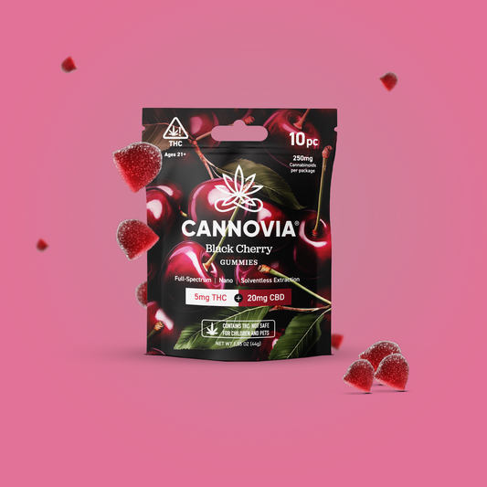 Benefits of Delta 9 Gummies