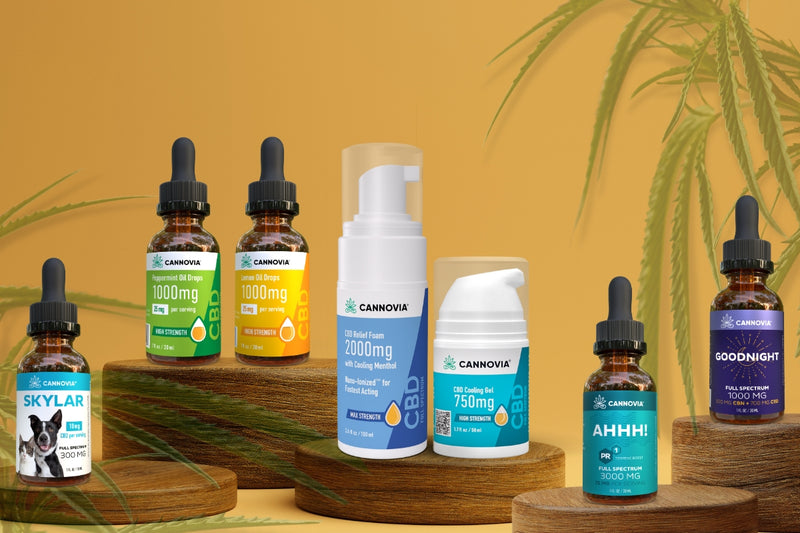 About Full Spectrum CBD