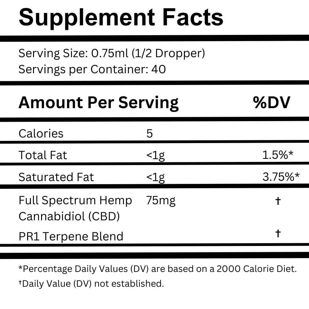 AHHH! CBD plus PR1 Terpene Boost 3000mg CBD Oil | Cannovia