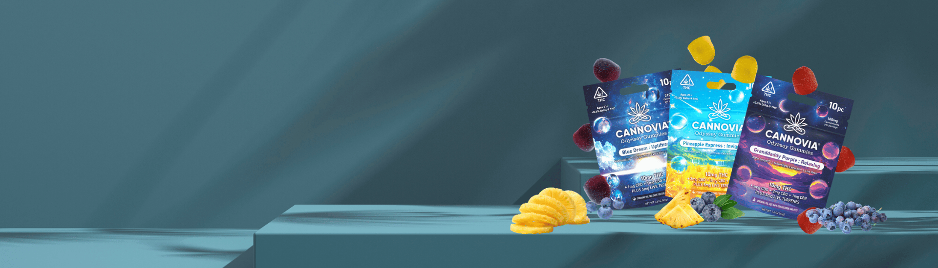 Certificate of Analysis Library