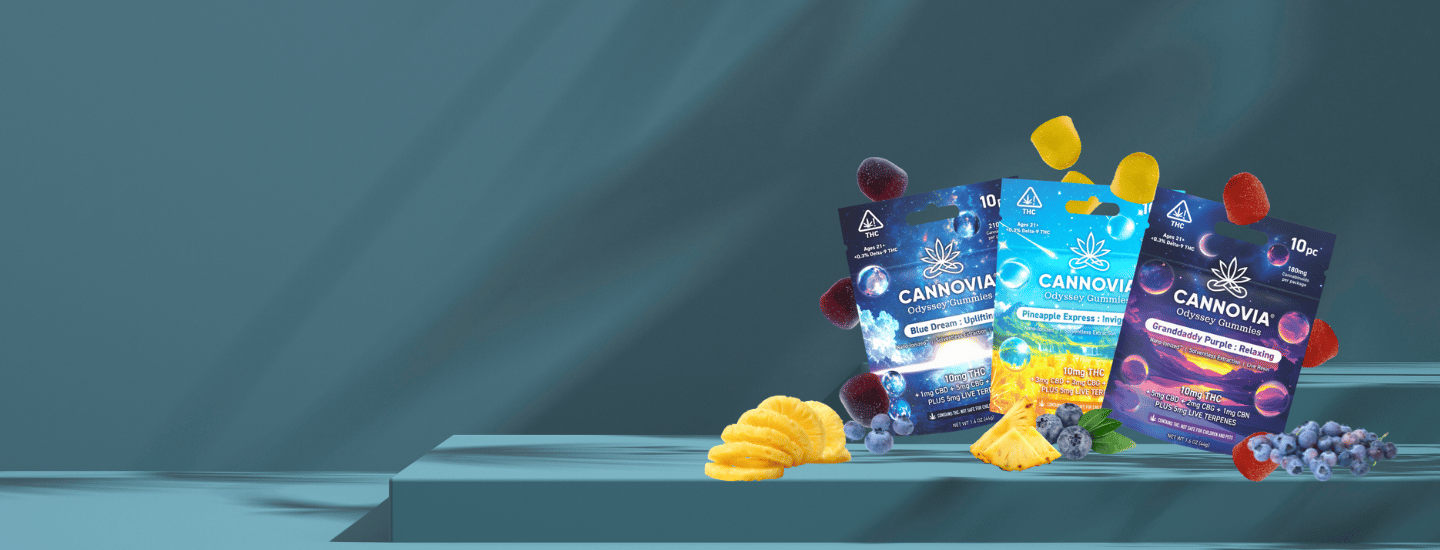 Certificate of Analysis Library