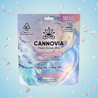 compare product Flow CBD+THC Drink Mix