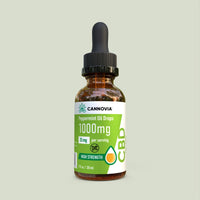 THC-Free CBD Oil 1000mg