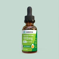 Full Spectrum CBD Oil 1000mg