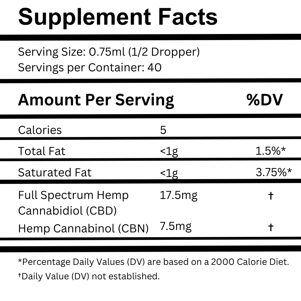 Goodnight CBD CBN Oil Drops » Buy CBN Online | Cannovia