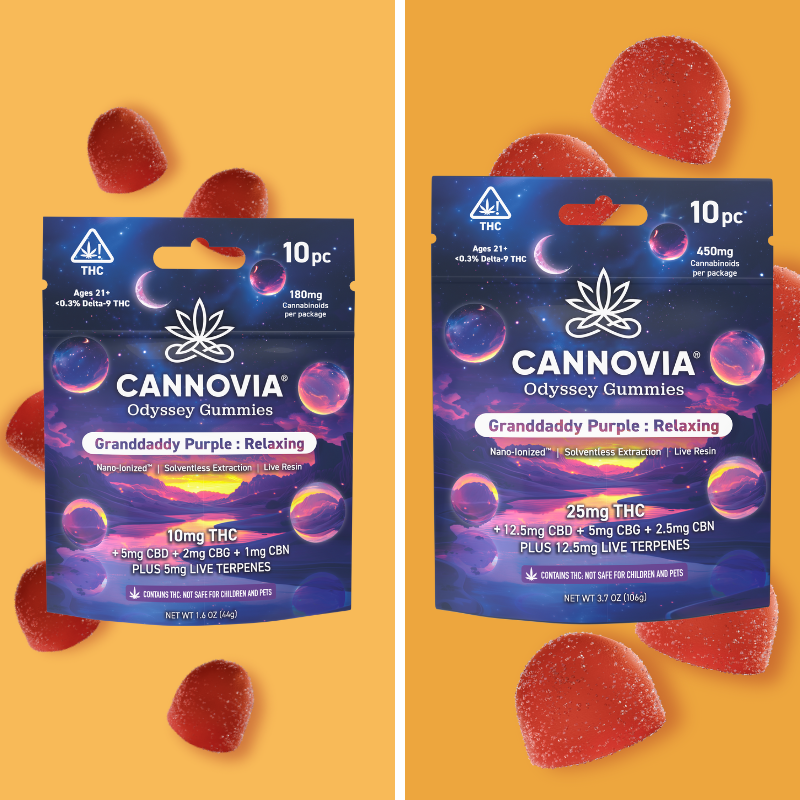 Granddaddy Purple Live Resin THC Gummies 10mg THC | 25mg THC