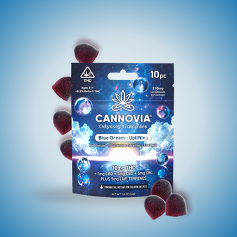 compare product Blue Dream Odyssey Gummies
