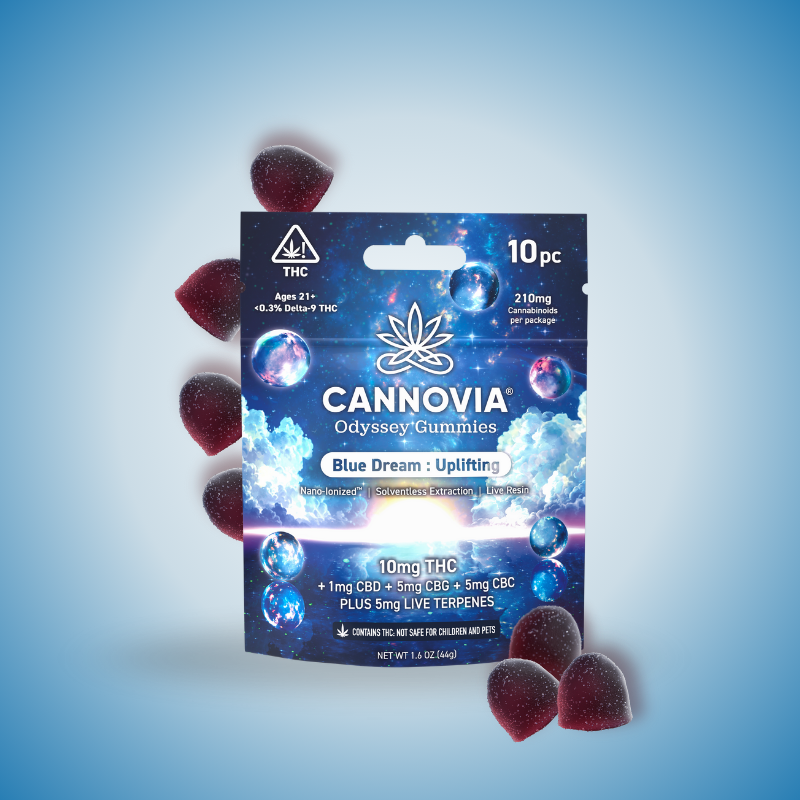 Blue Dream Odyssey Gummies
