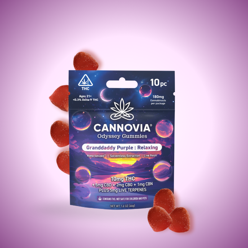 THC Gummies for Sleep