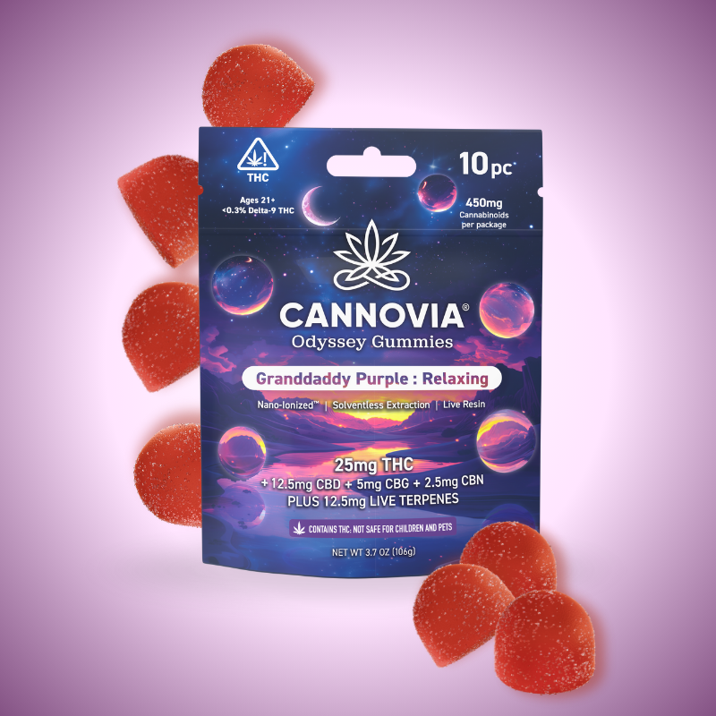 Granddaddy Purple Live Resin THC Gummies 10mg THC | 25mg THC