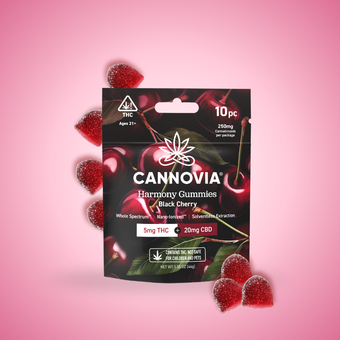 compare product Harmony THC+CBD Gummies
