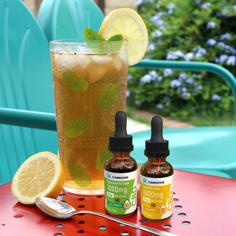 THC-Free CBD Oil 1000mg