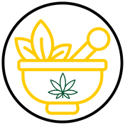 Legendary Strain, Real Effects