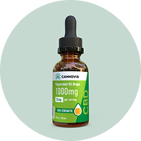 1000mg Full Spectrum CBD Oil