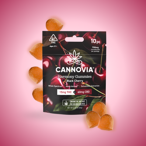 Delta 9 THC Gummies 15mg THC + 60mg CBD