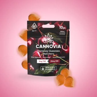 compare product Harmony THC+CBD Gummies
