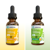 THC-Free CBD Oil 1000mg