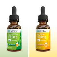Full Spectrum CBD Oil 1000mg
