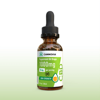 Full Spectrum CBD Oil 1000mg