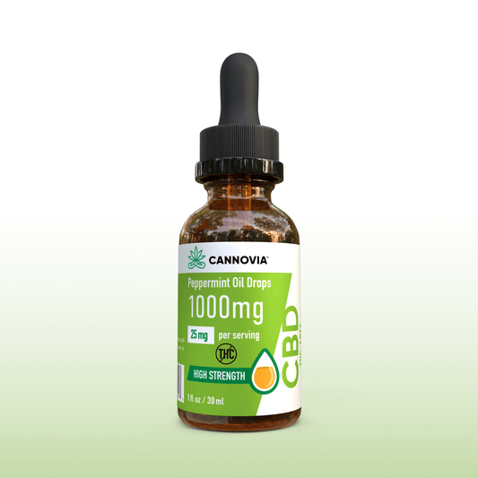 Full Spectrum CBD Oil 1000mg