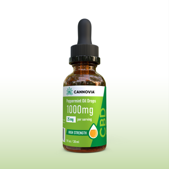 compare product Full Spectrum CBD Oil 1000mg